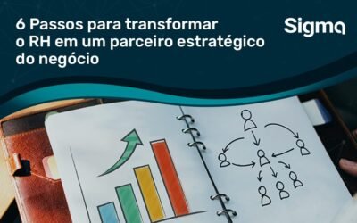 6 Passos para transformar o RH em um parceiro estratégico do negócio