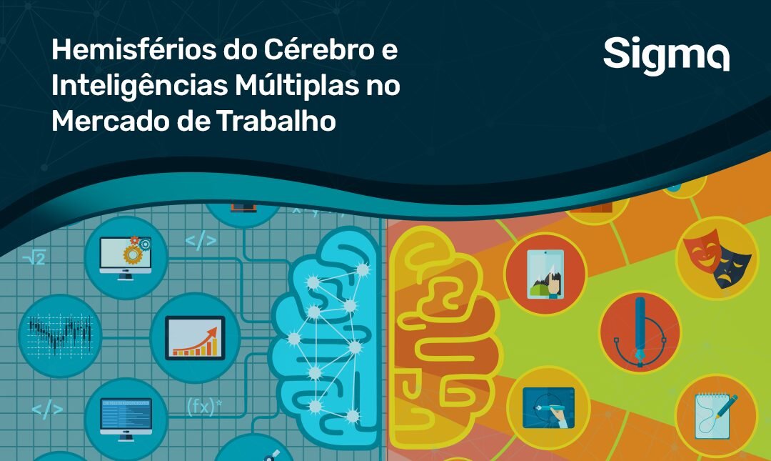 Hemisférios do Cérebro e Inteligências Múltiplas no Mercado de Trabalho