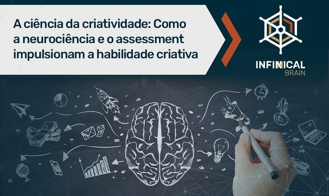 A ciência da criatividade