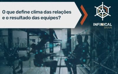 O que define clima das relações e o resultado das equipes?
